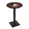 Holland Bar Stool Co. 42" Blk Wrinkle Florida State (Head) Pub Table -Kitchen & Dining Furniture Sales Store Holland20Bar20Stool20Co L217FSU HD