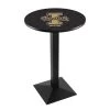 Holland Bar Stool Co. 42" Blk Wrinkle Idaho Pub Table, 36" dia. Top -Kitchen & Dining Furniture Sales Store Holland20Bar20Stool20Co L217IdahoU