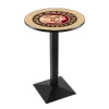 Holland Bar Stool Co. 36" Blk Wrinkle Indian Motorcycle Pub Table, 36" dia. Top -Kitchen & Dining Furniture Sales Store Holland20Bar20Stool20Co L217Indn HD