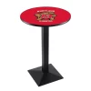Holland Bar Stool Co. 42" Blk Wrinkle Maryland Pub Table, 36" dia. Top -Kitchen & Dining Furniture Sales Store Holland20Bar20Stool20Co L217Mrylnd