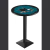 Holland Bar Stool Co. 42" Blk Wrinkle San Jose Sharks Pub Table -Kitchen & Dining Furniture Sales Store Holland20Bar20Stool20Co L217SJShar 2