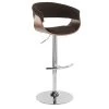 Lumisource Vintage Mod Adjustable Swivel Barstool in Walnut and Espresso Fabric -Kitchen & Dining Furniture Sales Store LumiSource20LLC BSxxJYxxVMOxxWLxxExxxx2xxxx692bee