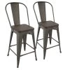 Lumisource Oregon High Back Counter Stool in Antique and Espresso, PK 2 -Kitchen & Dining Furniture Sales Store LumiSource20LLC CSxxORHBxxANxxE2xxxx1xxxxa0e4e1