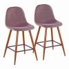 Lumisource Pebble Counter Stool - Set of 2 PR -Kitchen & Dining Furniture Sales Store LumiSource20LLC CSxxPEBxxWLxxCHAR2xxxx1xxxx898a69
