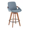 Lumisource Cosmo Counter Stool in Walnut and Blue Noise Fabric