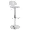 Lumisource Venti Adjustable Swivel Barstool in Clear Acrylic