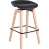 Lorell Guest Stool, Low-back, Wood Legs, 17-3/8"x14-1/8"x33-1/2", BK -Kitchen & Dining Furniture Sales Store S.P.20Richards20Company e5e8d19cc403a40bb4fa9c72416d65a1xx1c5ca6