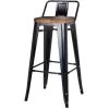 New Pacific Direct 938537-B Metropolis Low Back Bar Stool Wood Seat; Black - Set of 4 -Kitchen & Dining Furniture Sales Store Unbeatablesale20Inc npcd968xx650xx90496f