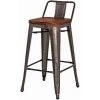 New Pacific Direct 938533-GM Metropolis Low Back Counter Stool Wood Seat; Gunmetal - Set of 4