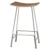 Nuevo Walnut Stool, Wood -Kitchen & Dining Furniture Sales Store We20Got20Lites20Inc 717158xx01