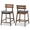 Baxton Studio Larine Dark Grey Upholstered Walnut Finished 2-Piece Counter Stool Set -Kitchen & Dining Furniture Sales Store Wholesale20Interiors20Inc 9698xx1